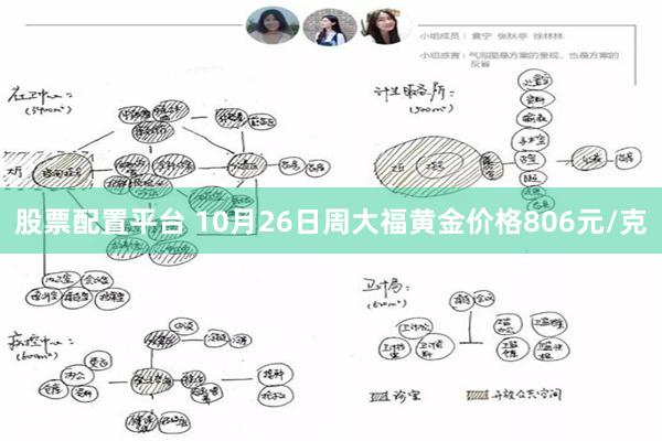 股票配置平台 10月26日周大福黄金价格806元/克