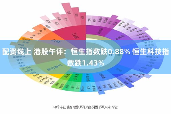 配资线上 港股午评：恒生指数跌0.88% 恒生科技指数跌1.43%