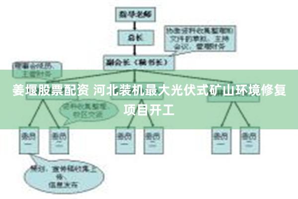 姜堰股票配资 河北装机最大光伏式矿山环境修复项目开工